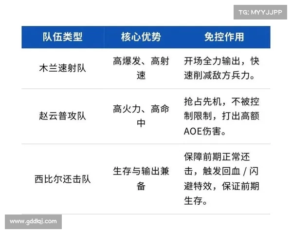 优化龙跃武器蓄能值机制提升战斗体验的策略与方法 优化龙跃武器蓄能值机制提升战斗体验的策略与方法