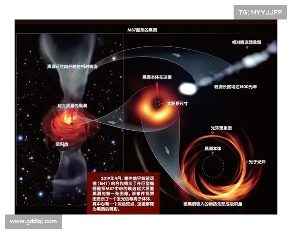 宇宙命运之谜:揭示银河争霸背后的深层真相与未知力量 宇宙命运之谜:揭示银河争霸背后的深层真相与未知力量