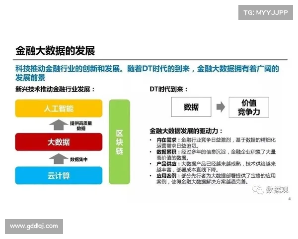全球金矿石资源分布及主要开采地区的深度剖析与发展趋势 全球金矿石资源分布及主要开采地区的深度剖析与发展趋势