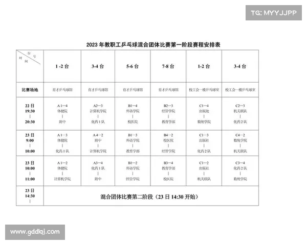 2023澳洲杯赛程时间安排及详细赛事介绍 2023澳洲杯赛程时间安排及详细赛事介绍